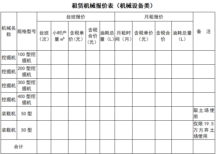 租赁机械报价表
